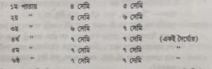 ১৩ বছর বয়সে শিশুর বুদ্ধির পরিমাপ । আলফ্রেড বিনের টেস্ট প্রশ্ন | শিশুর মন ও শিক্ষা 2 Capture 2 ১৩ বছর বয়সে শিশুর বুদ্ধির পরিমাপ । আলফ্রেড বিনের টেস্ট প্রশ্ন | শিশুর মন ও শিক্ষা