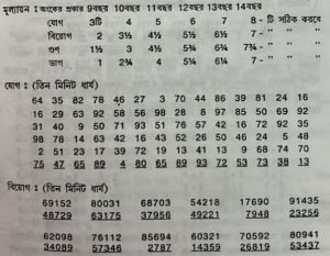 শিশুর অংকের টেস্ট 2 Capture 4 শিশুর অংকের টেস্ট