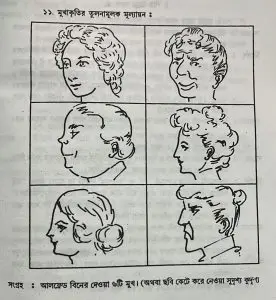 Captured 1 ৪ বছর বয়সে শিশুর বুদ্ধির পরিমাপ । আলফ্রেড বিনের টেস্ট প্রশ্ন | শিশুর মন ও শিক্ষা